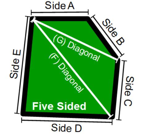 Five Sided Land Size