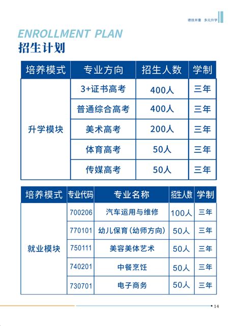 湛江市电子职业技术学校2024年招生简章 职教网