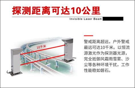 【周界安防】维安达斯超远距离激光入侵探测器功能及应用 知乎