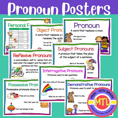 Pronoun Posters Homeschool Curriculum Fair