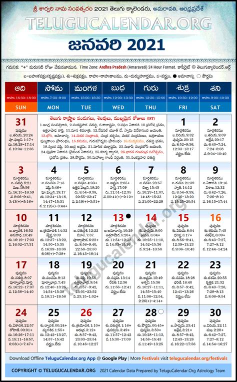 Andhra Pradesh 2021 January Telugu Calendar Festivals And Holidays