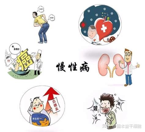 慢性病该怎样有效治疗？ 知乎