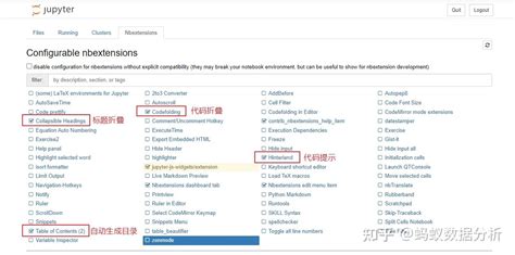 Jupyter扩展插件及常用操作 知乎