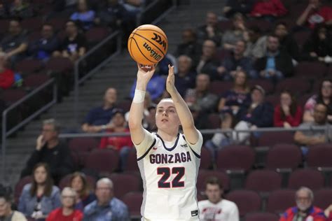 Gonzaga women's basketball moves into AP Top 25 poll after upset of ...