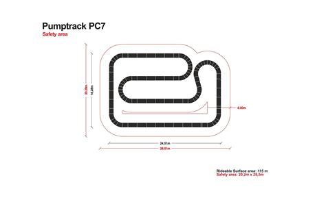 Modular Pumptrack PC7 Modular Pumptrack Construction Design