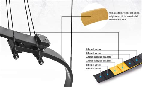 Surwolf 30 55 Lb Ricurvo Arco Compound Tiro Con L Arco 50 Archi