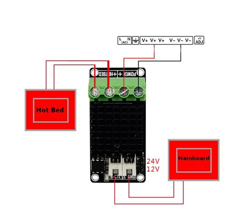 G Mini Hot Bed Heatbed Mos High Power Mosfet Expansion Module With Pwm Signal Wire For D
