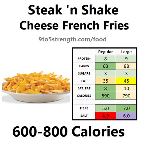 Steak And Shake Nutrition Fries | Besto Blog