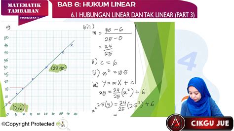 fmatem hubungan linear  tak linear part  jom tuisyen