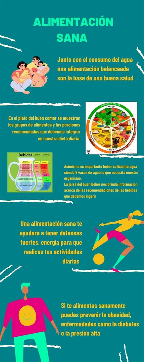 Infograf A Acerca De La Importancia Y Beneficios De Una Alimentaci N