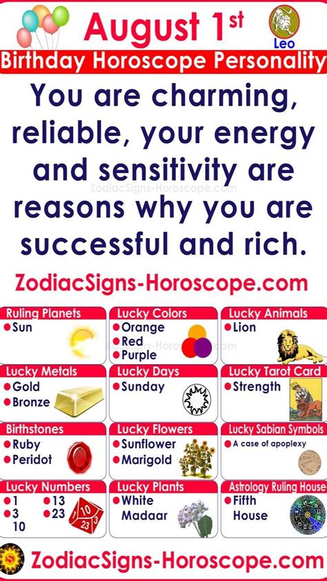 Aquarius Horoscope 2023 Career Finance Health Predictions Artofit