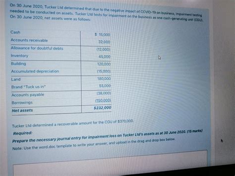 Solved Accounting On June Tucker Lid Determined That Due To