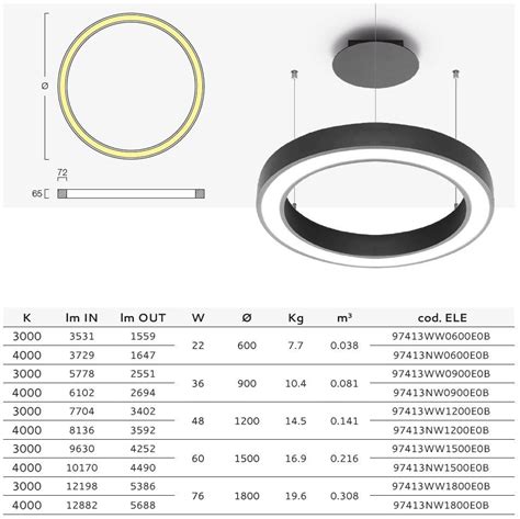 Vector Round D Led Aluminium Pendant Lamp By Metalmek