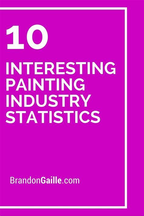 11 Interesting Painting Industry Statistics | Statistics, Industrial ...