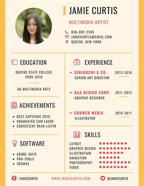 Artist Resume Templates