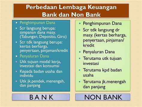 Membangun Hubungan Penting Dengan Bank Dan Lembaga Keuangan Untuk Usaha