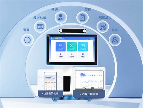 双屏访客机，访客来访登记一体机 大白互联