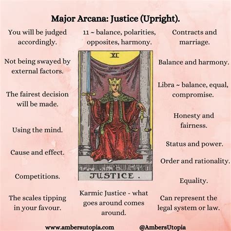 Justice Upright Major Arcana Tarot Card Meanings Tarot Cards