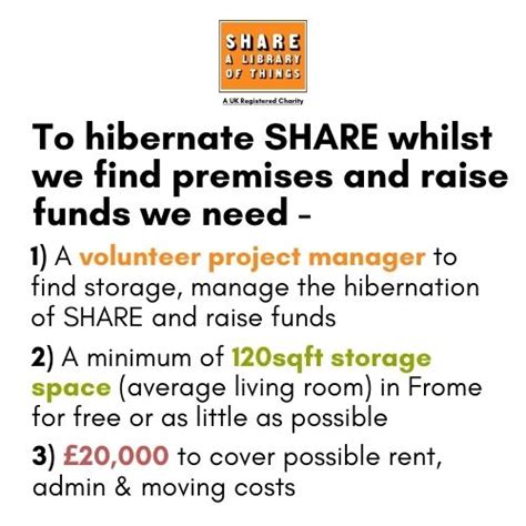 Save Share Together Share Frome A Library Of Things