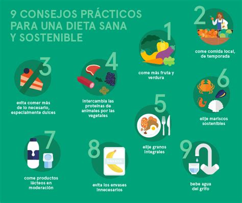 Cómo debería ser una dieta sostenible