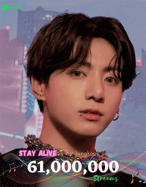 Jungkook Daily 𝄞ʲᵏ🦋⁹⁷ On Twitter 📊“stay Alive” By Jungkook Has