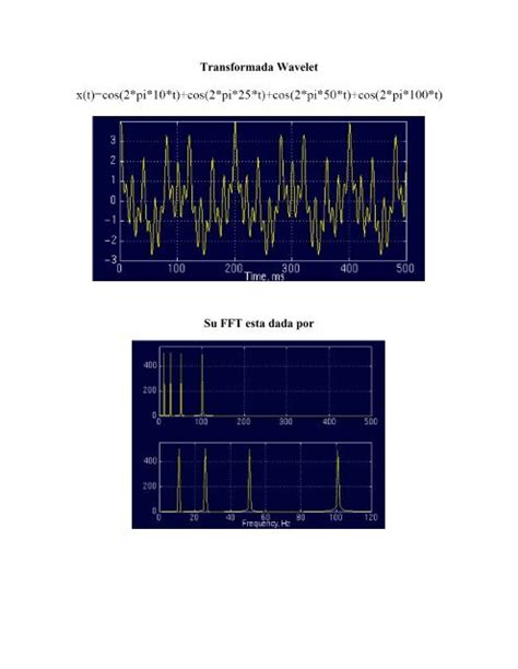 Transformada Wavelet Pdf