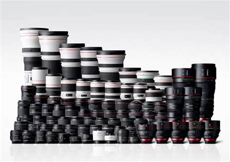 Compatible Lenses for Canon Rebel T3i, T4i, T5i, T6i, T6s & More