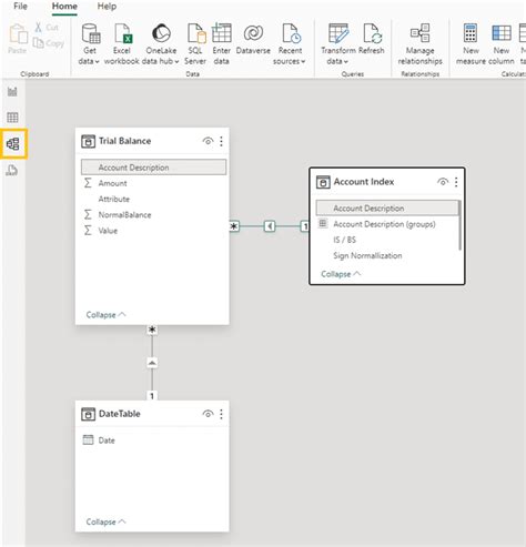 Power Bi Relationships Explained