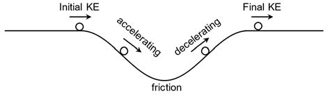 17.4.3 Bremsstrahlung Radiation – xmPhysics