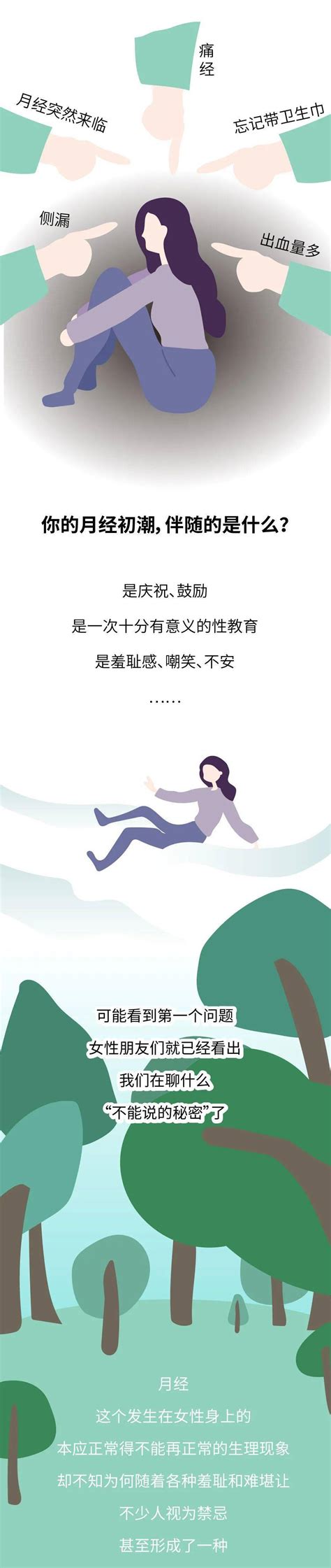 告别月经羞耻，关注女性经期健康治疗