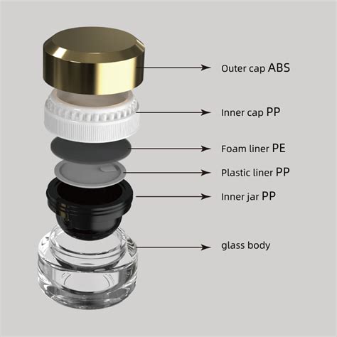 Eco Friendly Pcr Bottle Custom Ml Ml Spin On Replaceable Inner