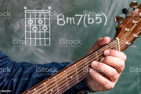 Man Playing Guitar Chords Displayed On A Blackboard Chord B Minor 7