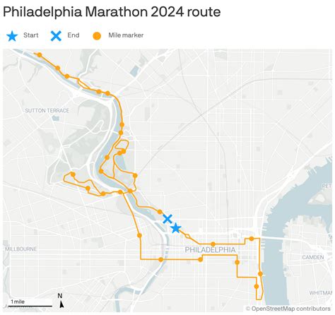 Philadelphia Marathon 2024 Street Closures Best Cheering Locations