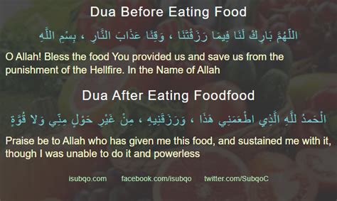 dua    eating food isubqo