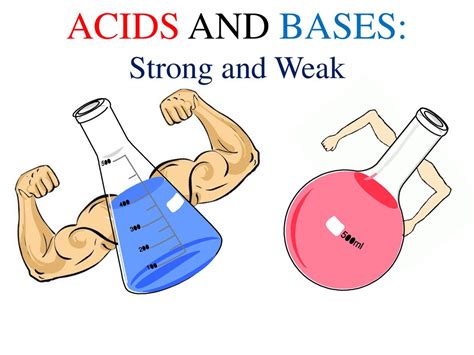 Acids Clipart