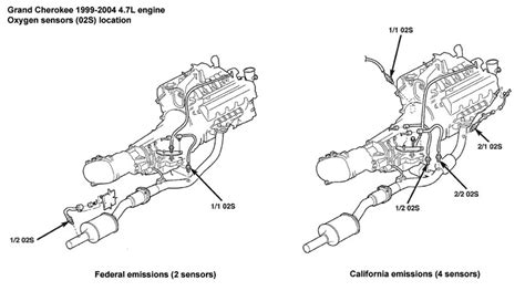 Jeep Wrangler O Sensor Location