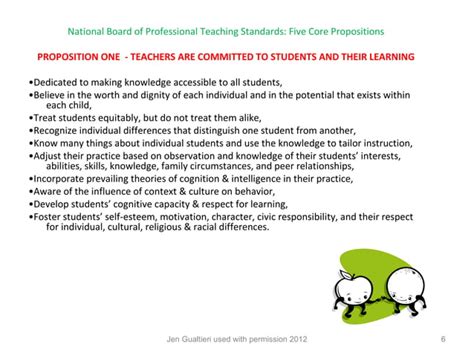 Differentiation In The Elementary Classroom Ppt