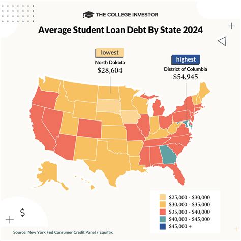 Student Loan Debt Statistics 2024 Data