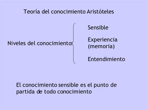 Teorias Del Conocimiento De Platon Y Aristoteles