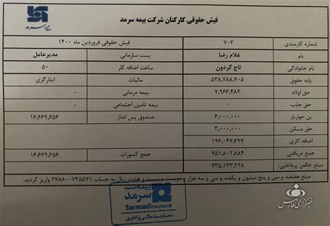 حقوق‌های نجومی کماکان پابرجاست تصویری از فیش حقوقی ۸۵ میلیون تومانی