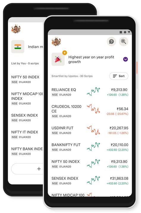 Upstox Pro Mobile Trading App Upstox