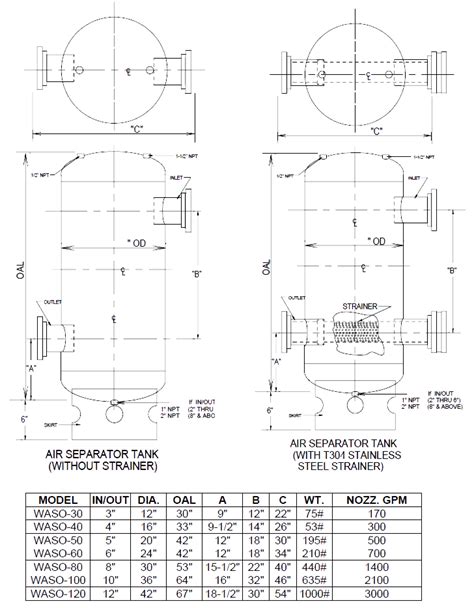 Air Separator Piping Diagram