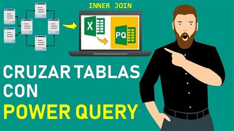 Cruzar O Combinar Tablas Con Power Query En Excel INNER JOIN