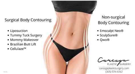 Will Body Contouring Be The It Procedure In 2021 Careaga Plastic