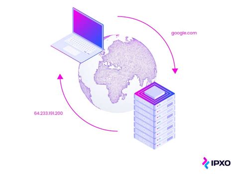 Ddi Solution A Comprehensive Guide Ipxo