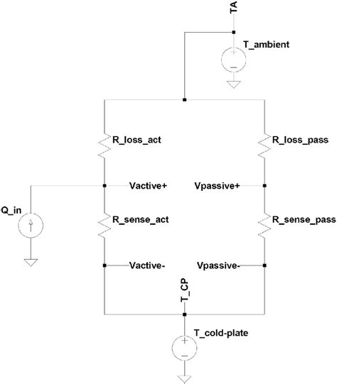 Simplified Equivalent Circuit Download Scientific Diagram