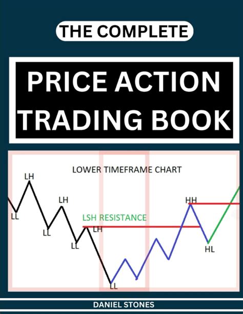 Buy PRICE ACTION TRADING The Complete Price Action Trading Guide Using