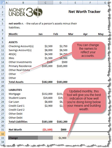 How To Calculate Your Net Worth Worksheet