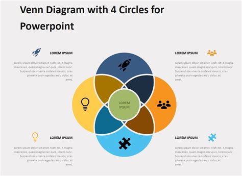Free Editable 4-Circle Venn Diagram Templates 