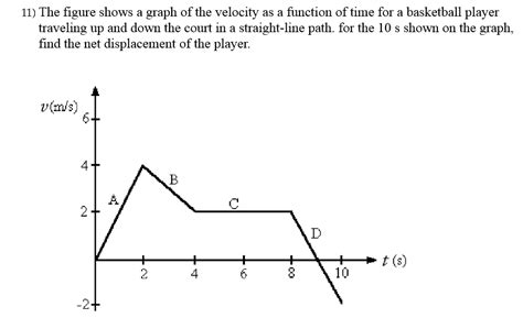 Solved I saw another chegg answer but the person did not | Chegg.com 